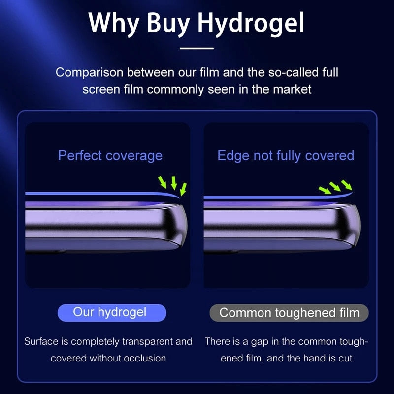 4Pcs Hydrogel Film Screen Protector For Samsung Galaxy
